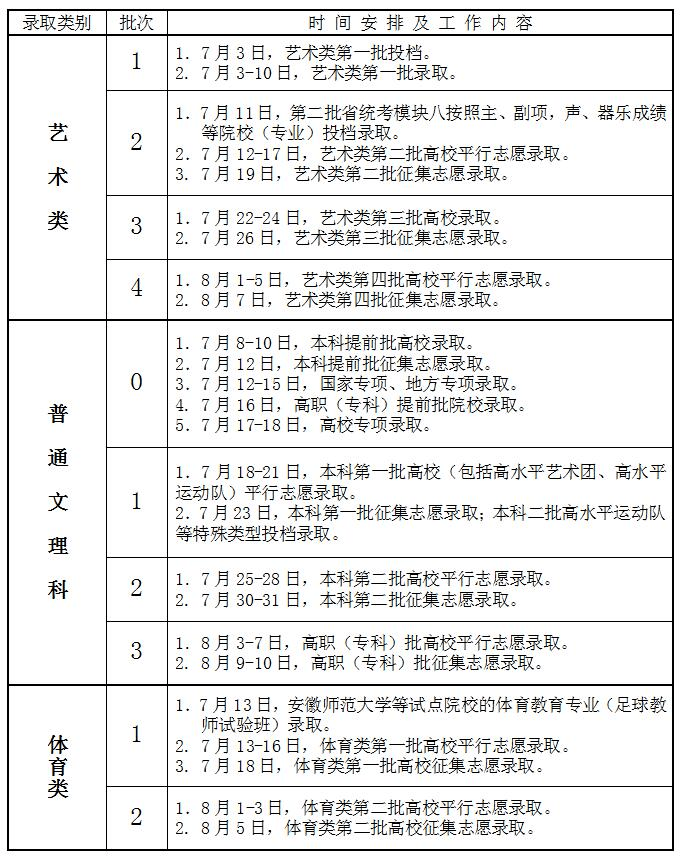 2025香港历史开奖结果查询表最新,精选资料解析大全