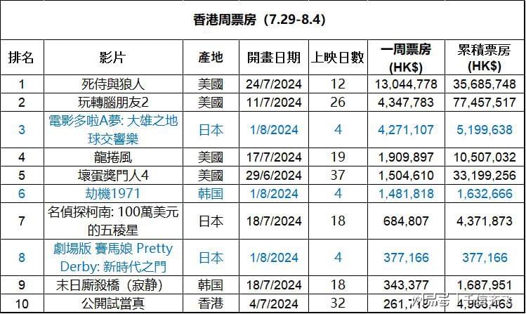 香港最准的100%肖一肖,精选资料解析大全