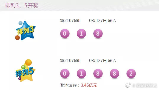新澳门彩开奖结果今天,精选资料解析大全