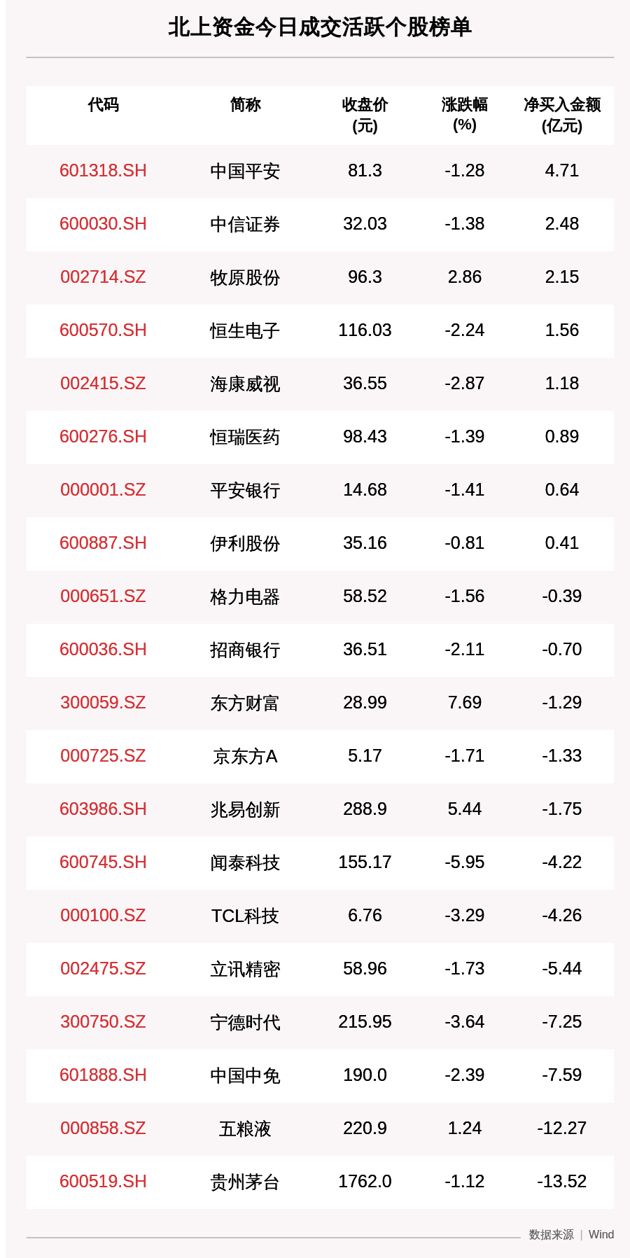 新澳天天开奖资料大全600Tk173,精选资料解析大全