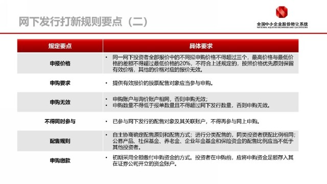 揭秘2025新奥精准资料免费大全,精选资料解析大全