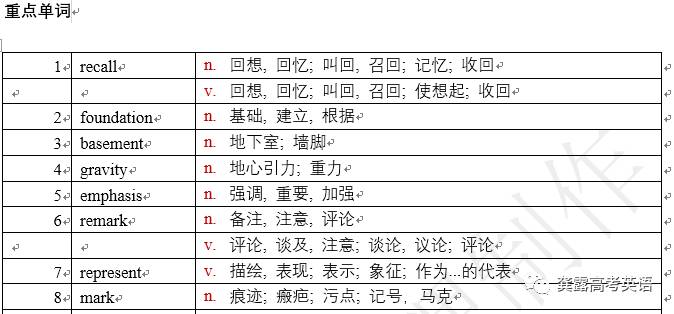 香港内部资料免费期期准,精选资料解析大全