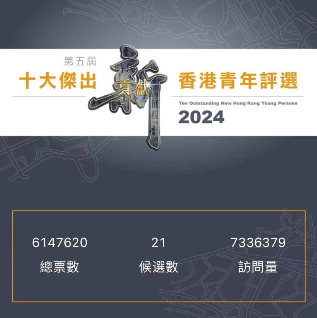 资讯 第559页