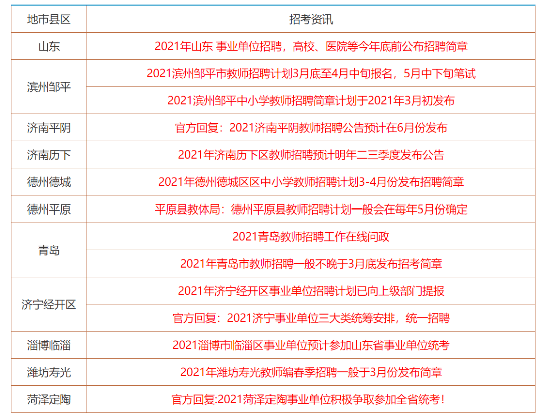 白小姐一码一肖中特1肖,白小姐一码一肖中特一肖，神秘与传奇的解读