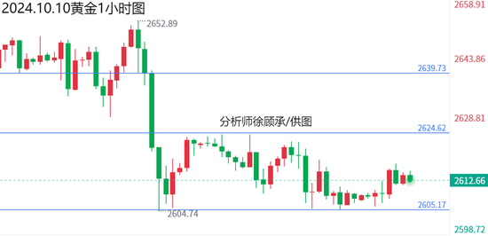 管家婆必出一肖一码一中一特,揭秘管家婆必出一肖一码一中一特，传统智慧与现代预测