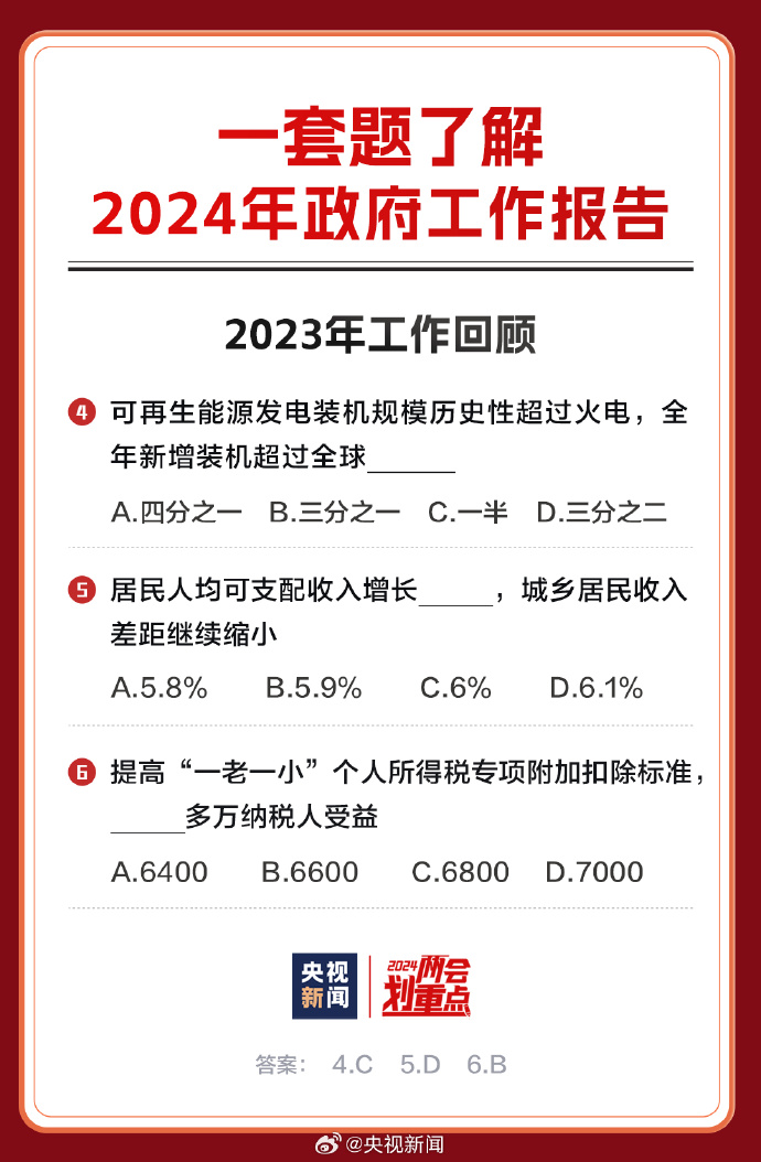 2025正版免费资料,精选资料解析大全