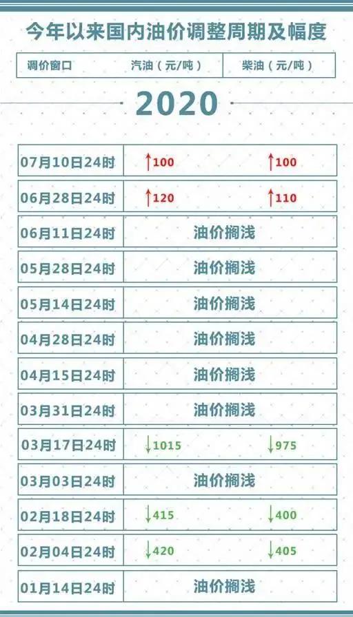2025年澳门特马今晚开码,精选资料解析大全