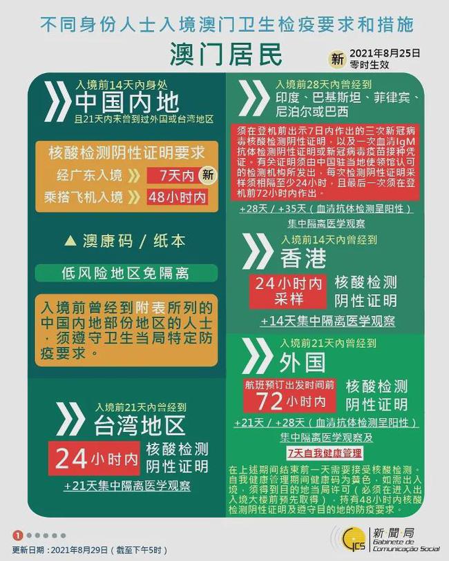 资讯 第368页