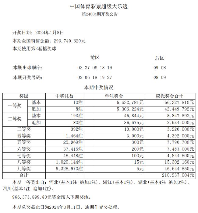 新奥彩资料免费全公开,精选资料解析大全