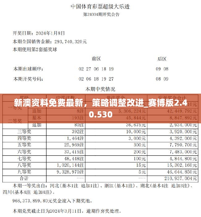 新澳精准资料免费提供,精选资料解析大全