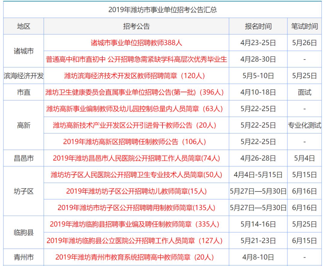 香港免费正版资料全年使用,精选资料解析大全