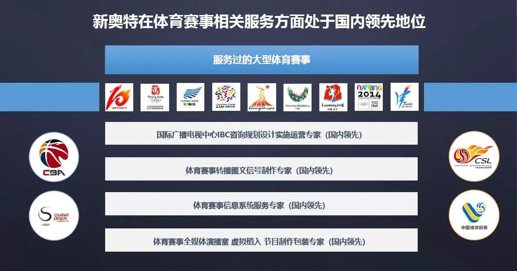新澳今天开什么特马,精选资料解析大全