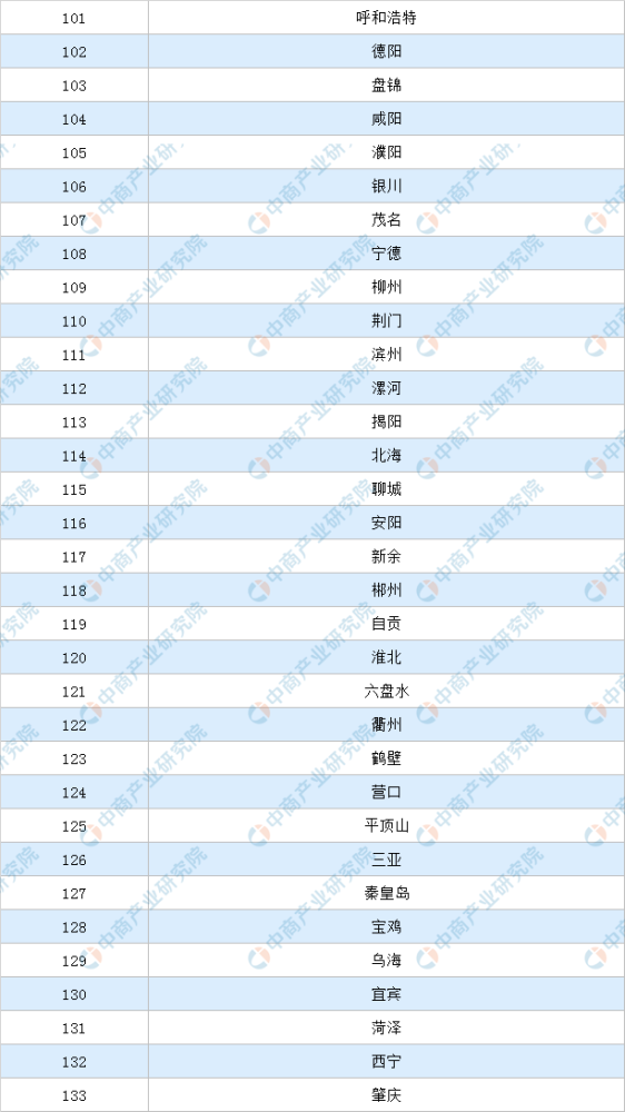 7777788888新澳门开奖2023年,精选资料解析大全