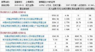 澳门六开奖结果2025开奖记录查询,精选资料解析大全