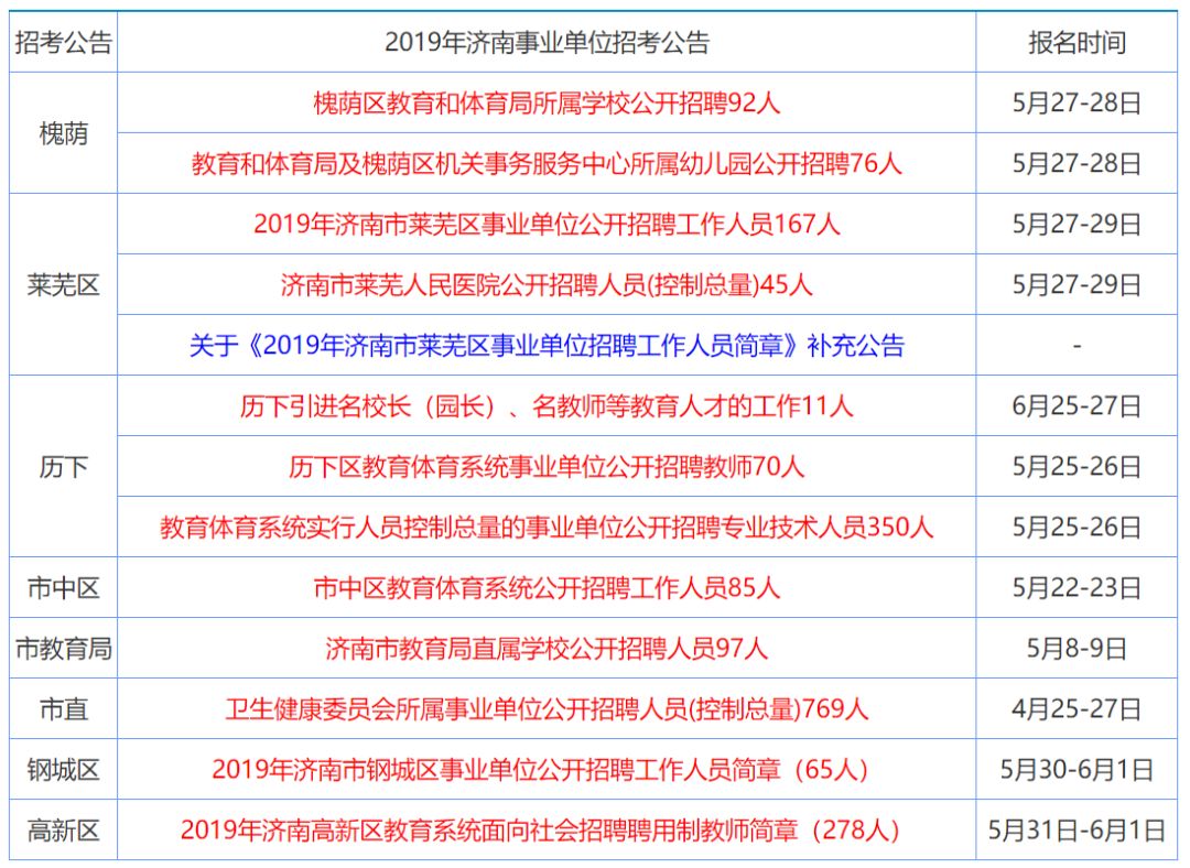香港正版资料全年免费公开一,精选资料解析大全