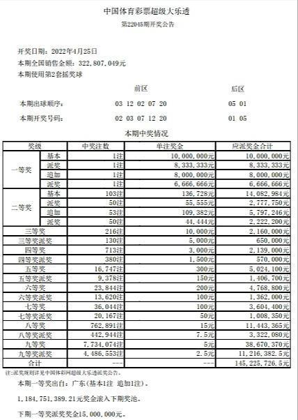 香港二四六开奖结果 开奖记录,精选资料解析大全