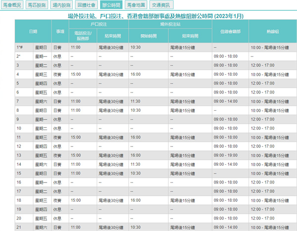 老澳门开奖结果+开奖记录20,精选资料解析大全