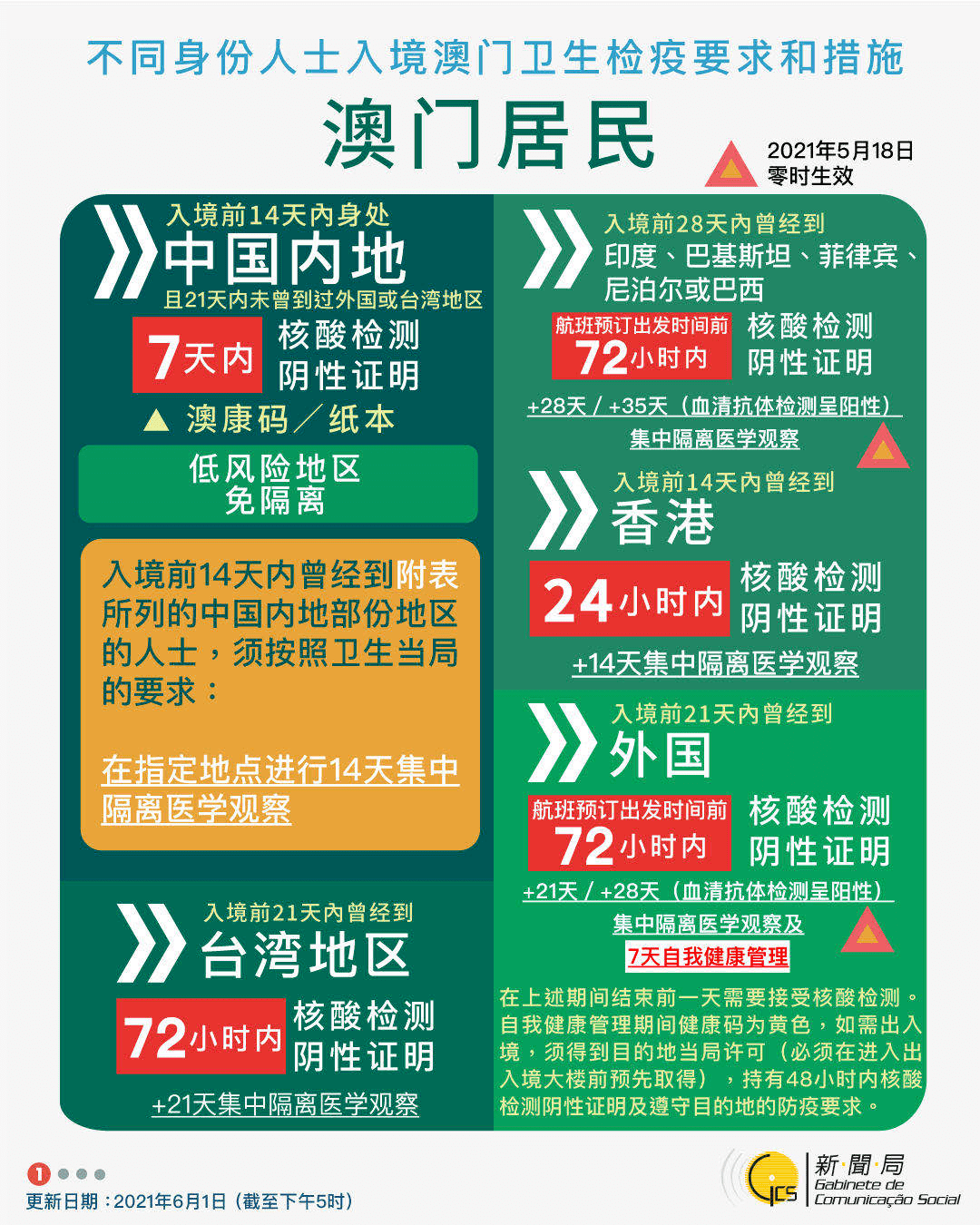 新澳2025资料免费大全版,精选资料解析大全
