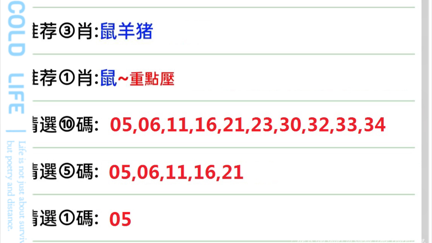 澳门六开彩天天开奖结果生肖卡,精选资料解析大全