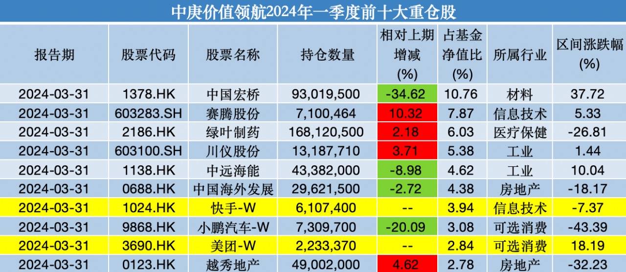 2004最准的一肖一码100%,揭秘2004年最准的一肖一码，真相与预测背后的故事（附100%准确分析）