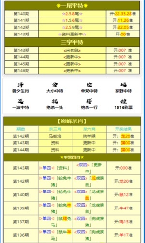 黄大仙精准资料全年公开,黄大仙精准资料全年公开，揭秘神秘预言的背后