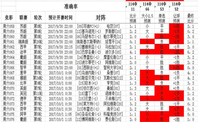 澳门管家婆100中,澳门管家婆100中，探索与解析