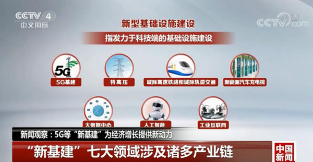 资讯 第379页