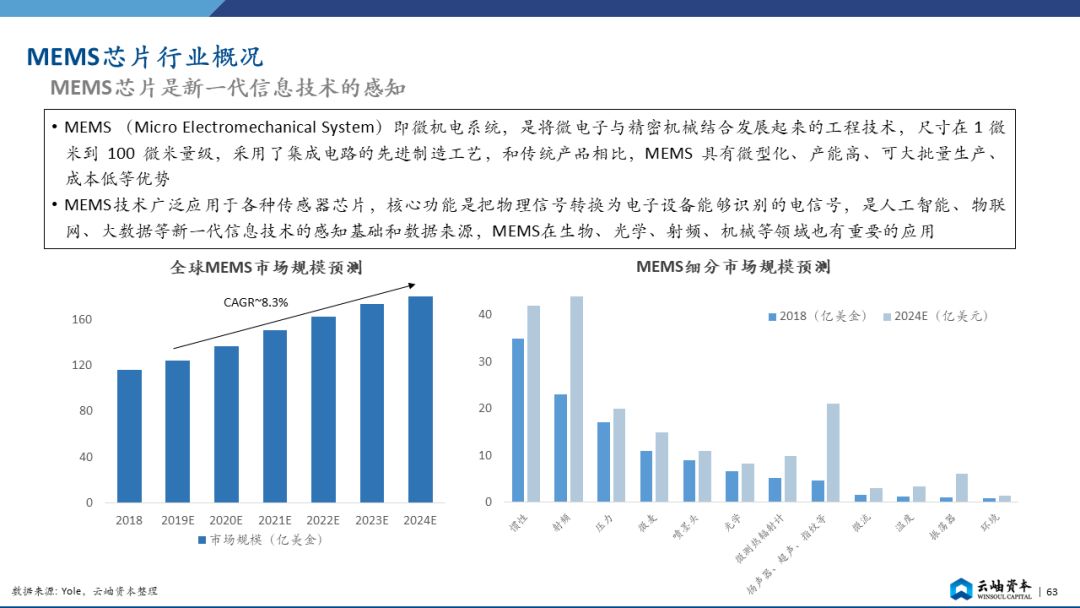 澳彩资料免费长期公开,澳彩资料免费长期公开，深度解析与前景展望