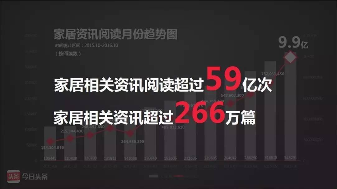 资讯 第371页