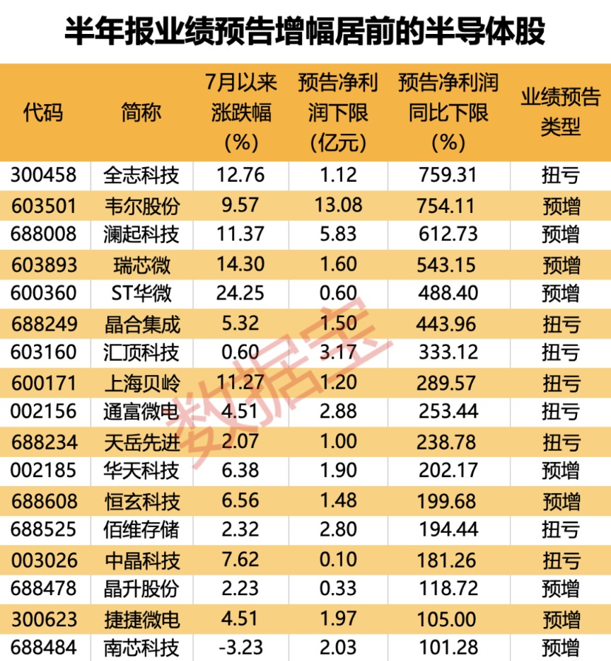 2025年新澳门天天开好彩,探索未来，新澳门天天开好彩的无限可能（2025展望）