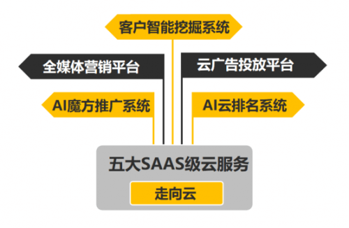 2025新澳精准资料免费提供,探索未来之路，2025新澳精准资料免费共享