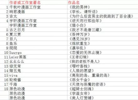 第718页