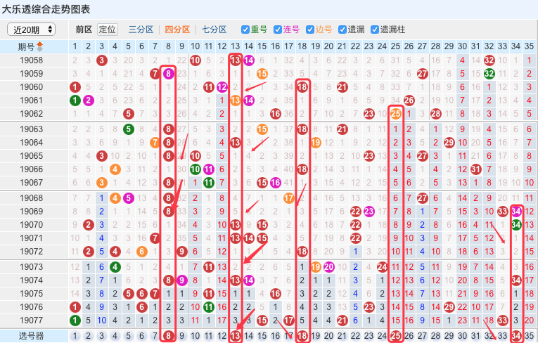 第710页