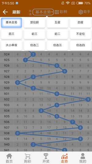 二四六天天好(944CC)资料大全,二四六天天好（944CC）资料大全详解