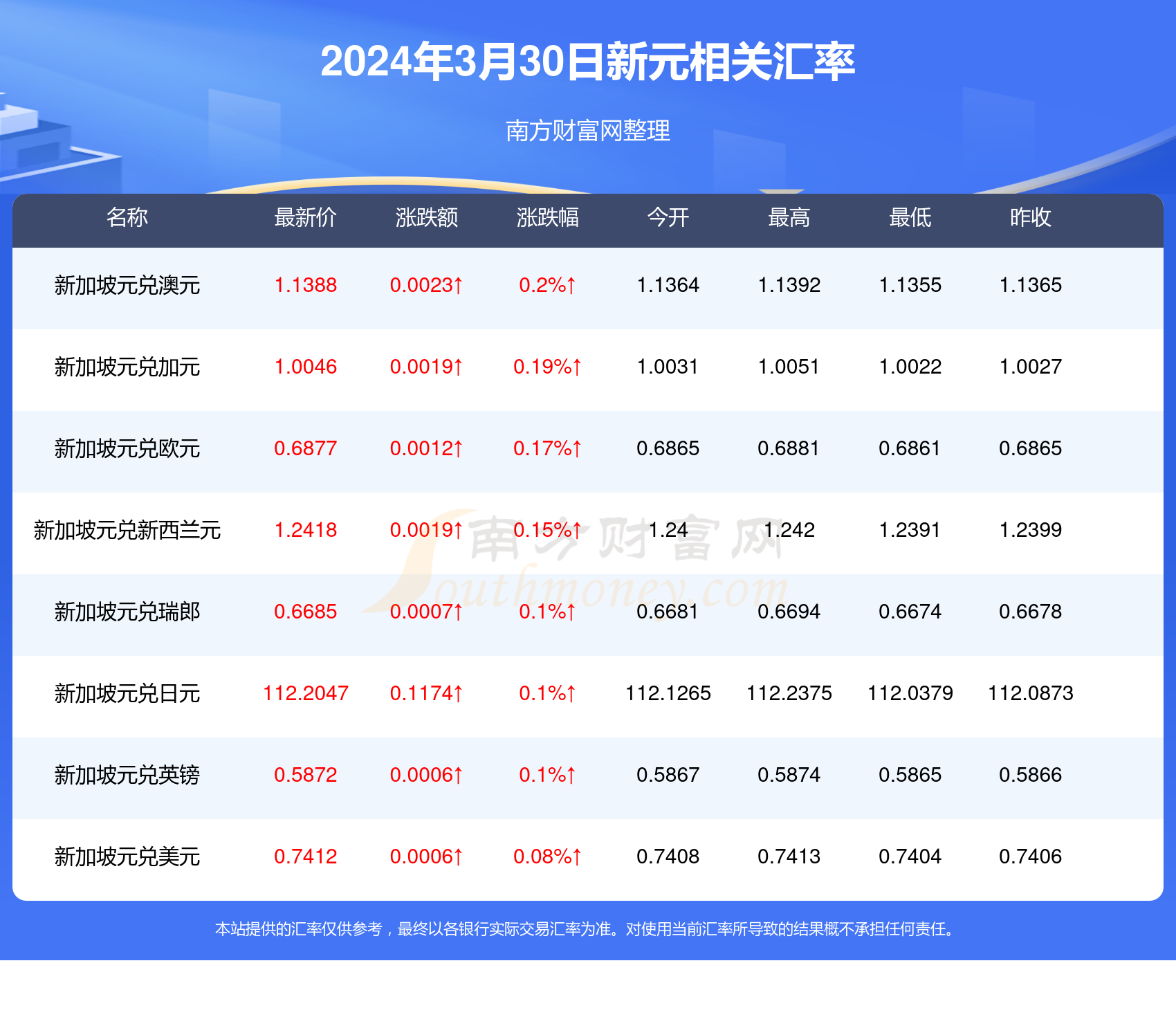 香港资料大全正版资料2025年免费,香港资料大全正版资料2025年免费，全面深入了解香港的窗口
