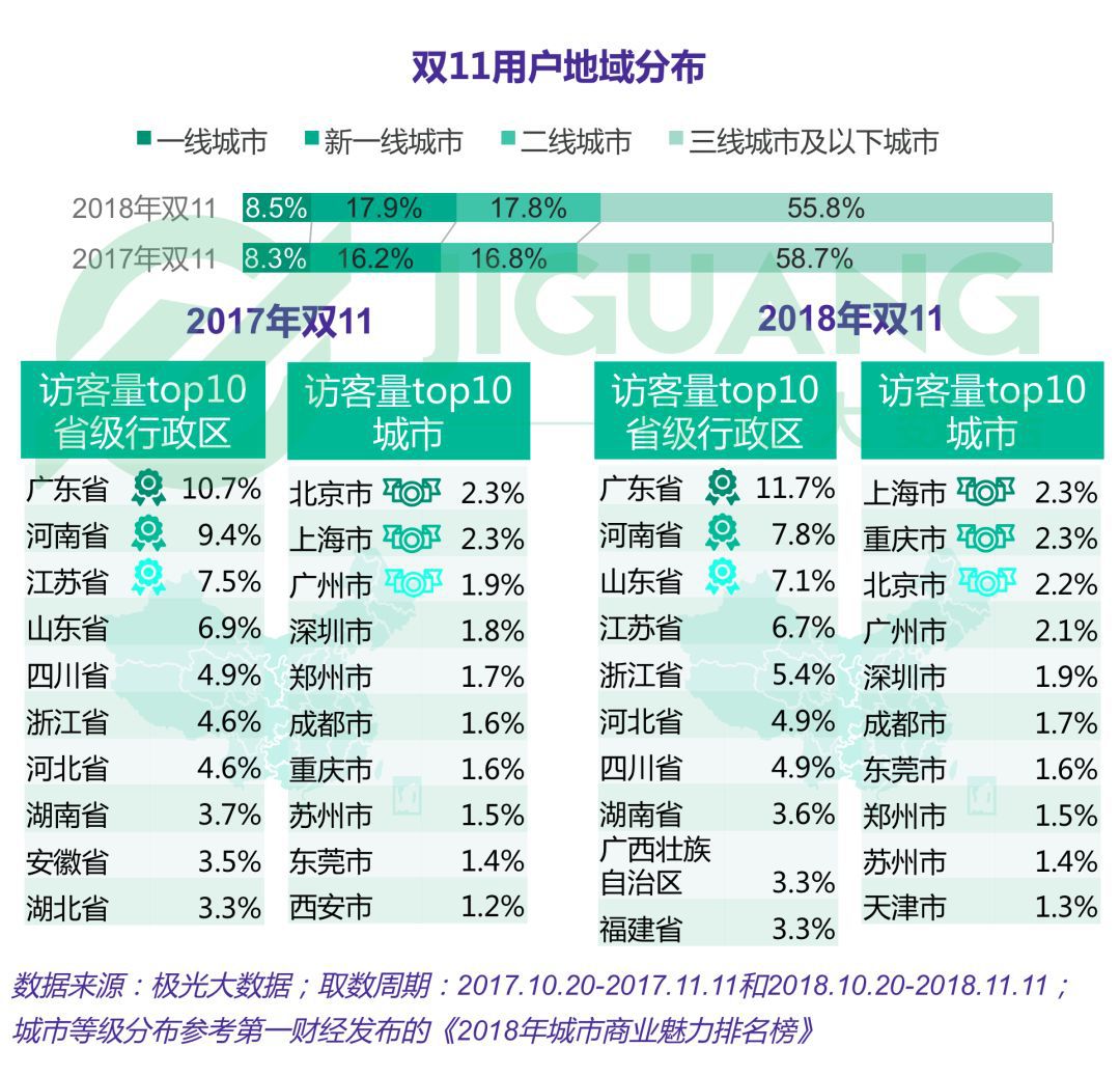 澳门王中王100精准数据解读,澳门王中王精准数据解读，探索数据与预测的魅力