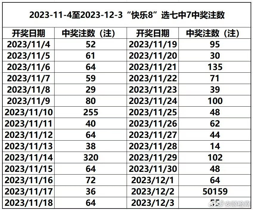 第704页
