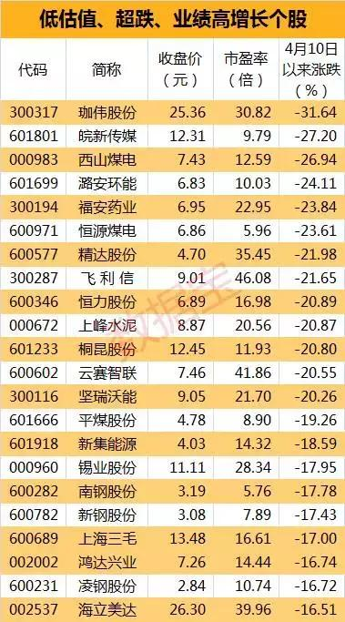 香港单双资料免费公开,香港单双资料免费公开，探索与启示