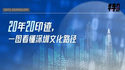 简报 第326页