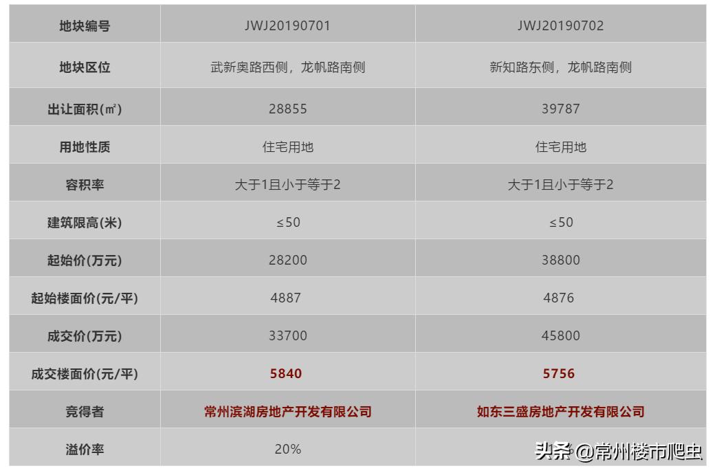 新奥资料免费期期精准,新奥资料免费期期精准，助力企业腾飞的关键资源