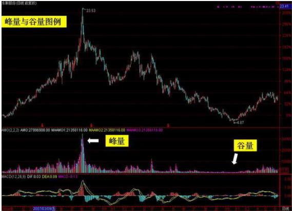 香港出彩综合走势图,香港出彩综合走势图，揭示繁荣背后的秘密