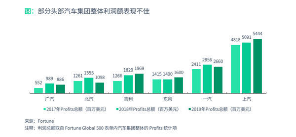 资讯 第300页