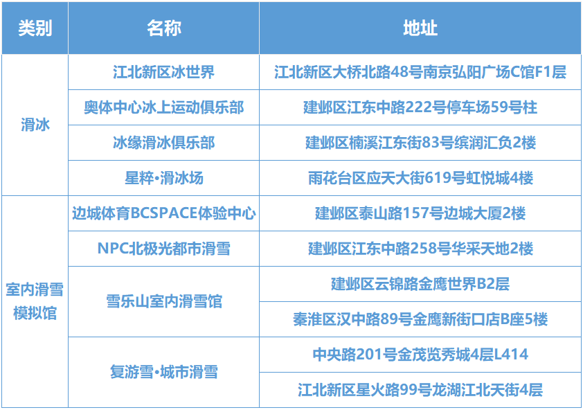 新奥门天天开奖资料大全,新澳门天天开奖资料大全——探索彩票世界的奥秘