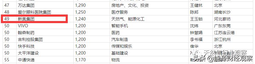 2025新奥历史开奖记录49期香港,探索香港新奥历史开奖记录，第49期的独特魅力与未来展望（关键词，香港新奥历史开奖记录第49期）