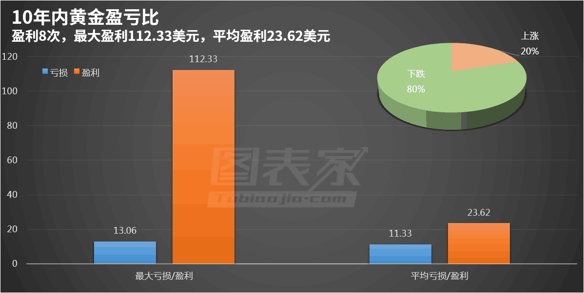 2025年新澳门今晚开奖结果查询,探索未来之门，关于澳门彩票开奖结果的深度解析与预测（以澳门彩票业为例，展望至2025年）