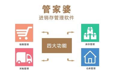 第518页