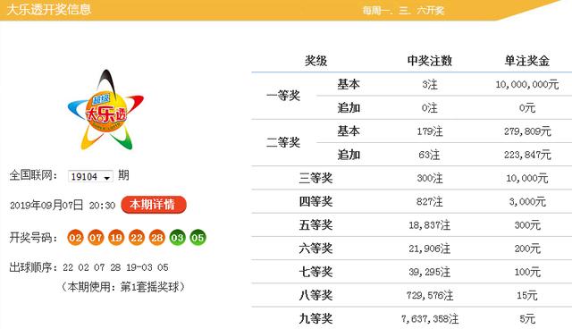 黄大仙网论坛心水资料,黄大仙网论坛心水资料，探索与解析