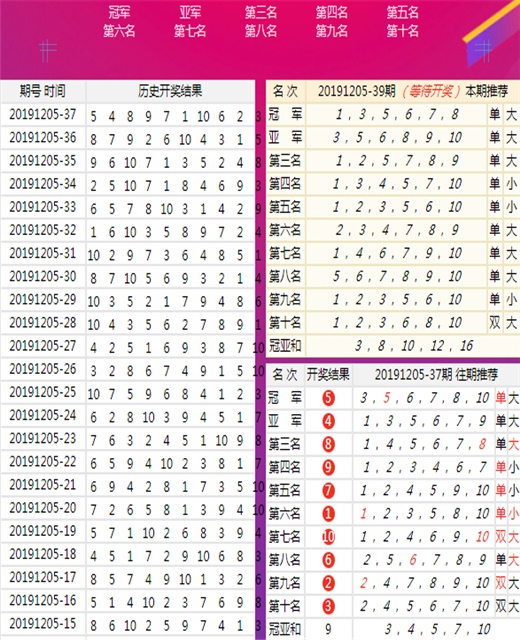 新澳最新最快资料新澳83期,新澳最新最快资料新澳83期深度解析