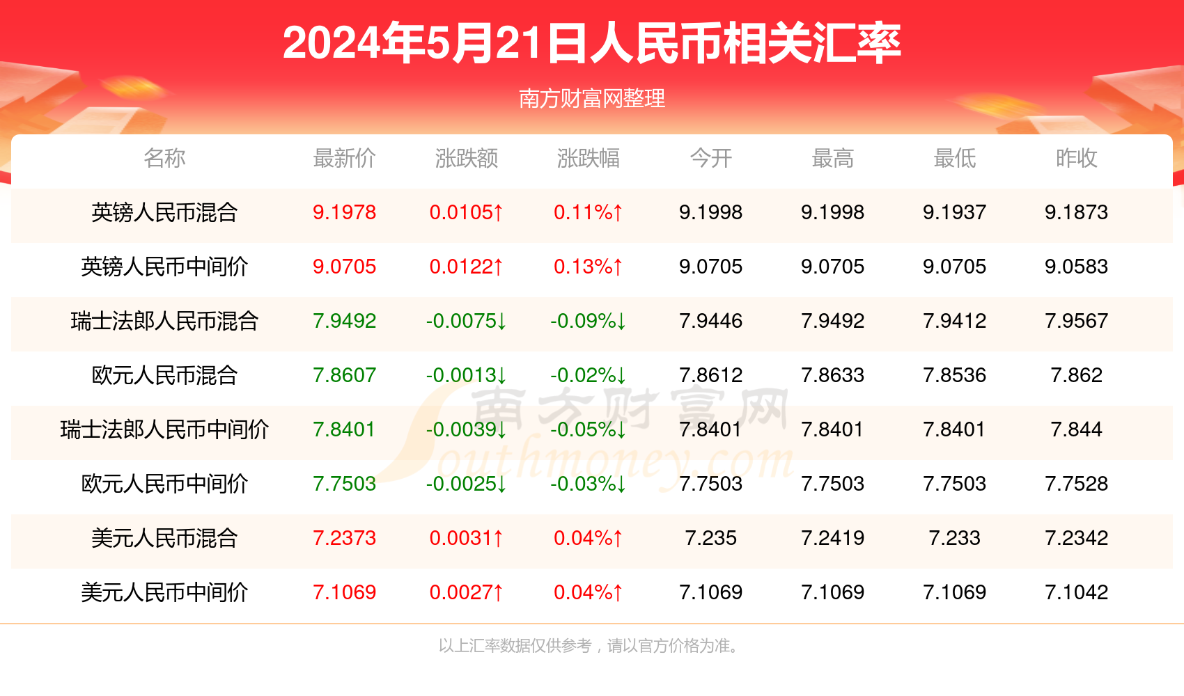 新澳门最新开奖记录查询,新澳门最新开奖记录查询，探索与解读
