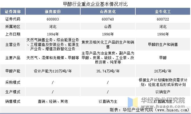 2025新奥正版资料大全,2025新奥正版资料大全概览